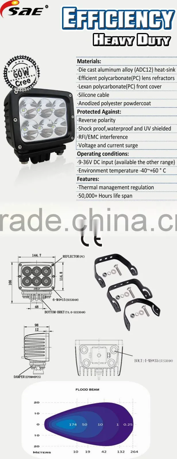 EMC 60W led flood light auto parts for trucks