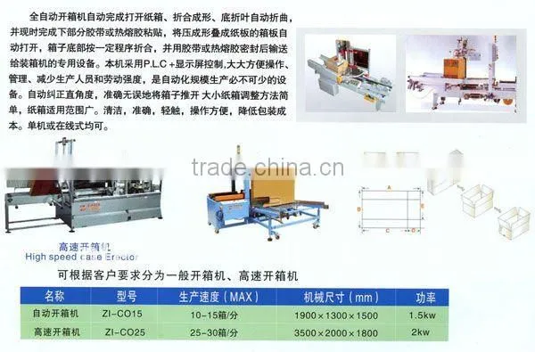 High speed case erector