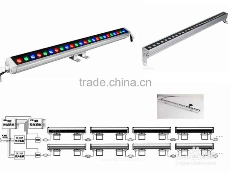 3-9W RGB led driver external control DMX512