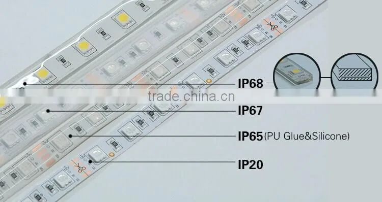 Bright Lighting high end 2 years warranty LED digital led strip 6000k aluminium led strip light