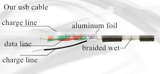 20 cm led light micro usb cable with flash colorful light for mobile phone