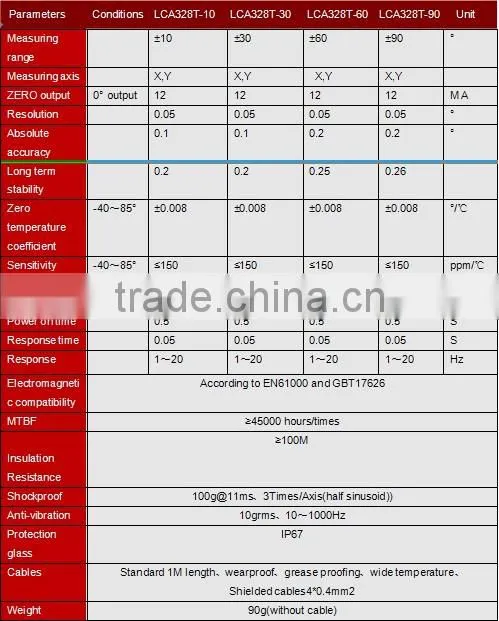 X/Y Axis Inclination Angle Sensor Inclinometer Sensor