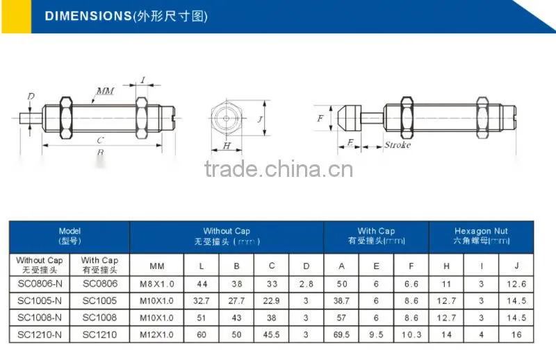 ACE Shock Absorber-SC1210 Series shock absorber