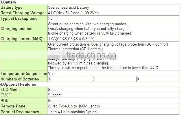 2000va best ups with pure sine wave online mode