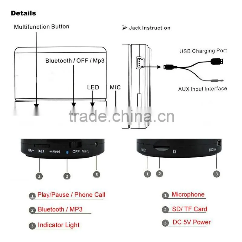 Portable Mini Bluetooth Speakers Metal Steel Wireless Smart Hands Free Speaker With FM Radio Support SD Card for MP3 Player
