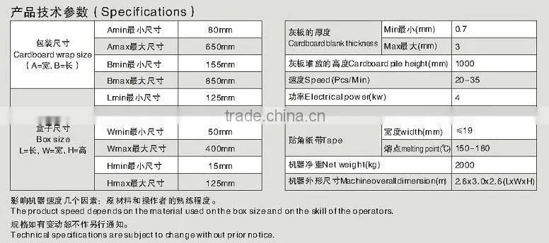 ZK-6040 Automatic Carton Edge Mounting Machine