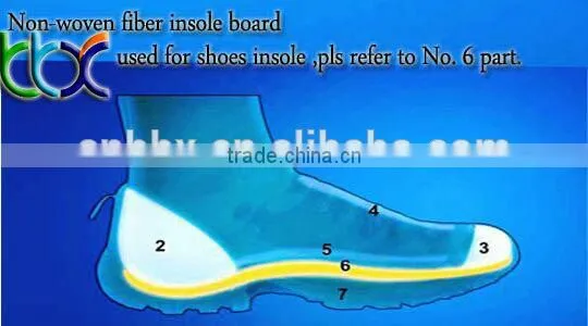 1.5mm midsole board/sheet for men leather shoes