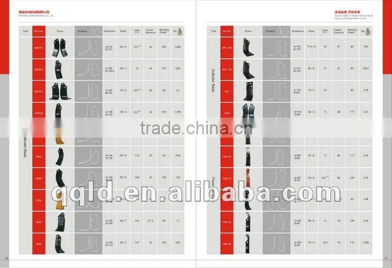 Agriculture machine cultivator disc harrow parts