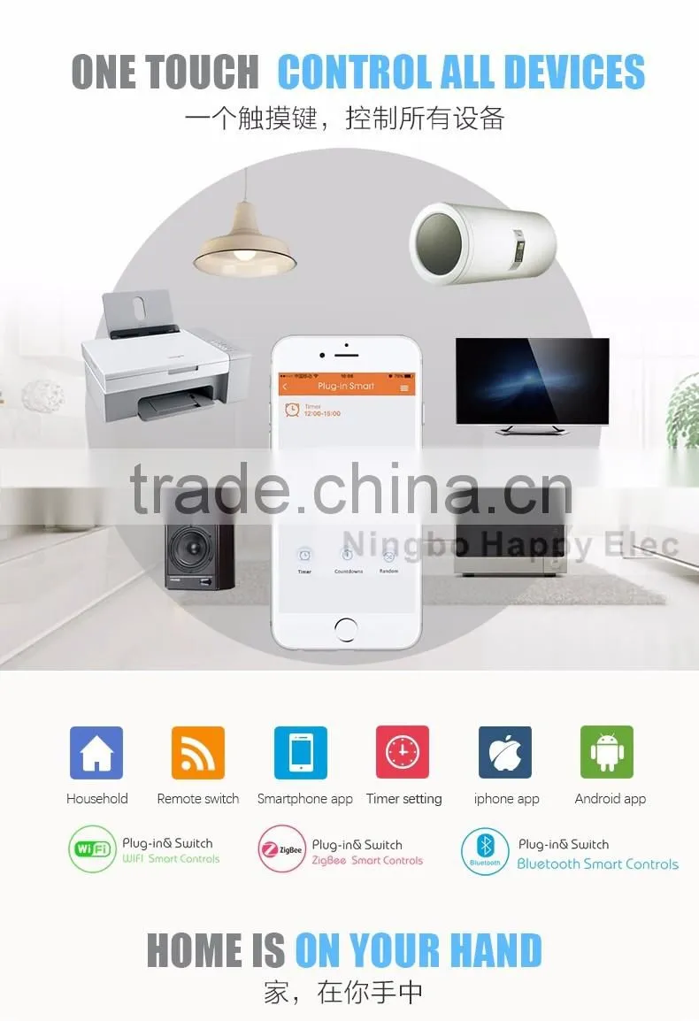 wifi/ zigbee/bluetooth plug in control light Wi-Fi smart plug wifi socket