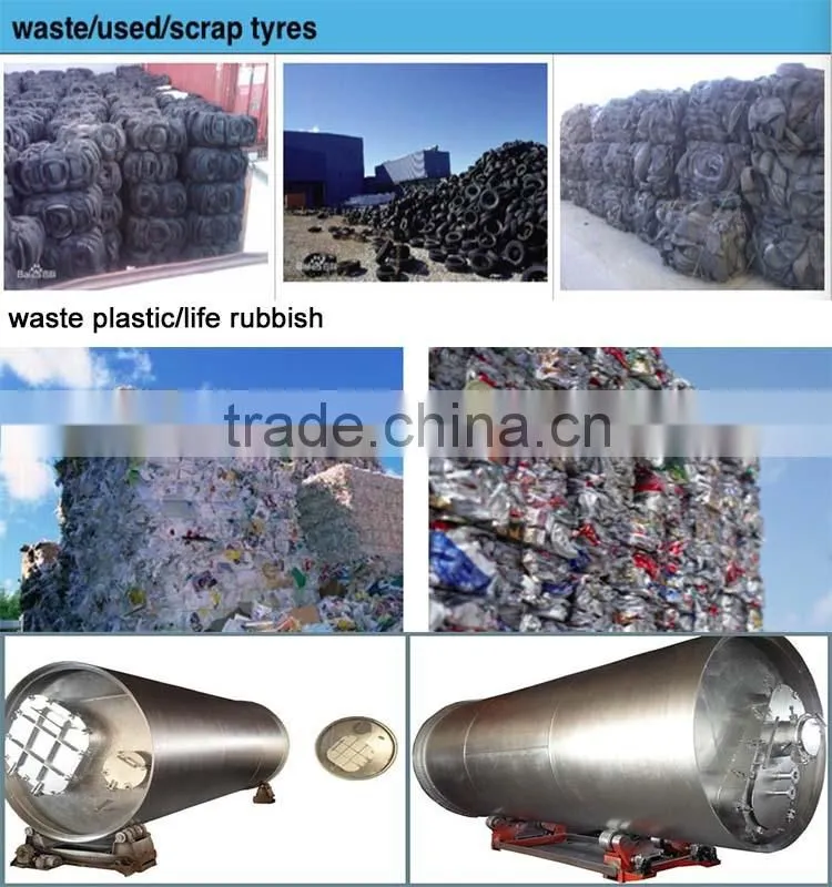 Fully Automatic Continuous Waste Tire Pyrolysis Plant