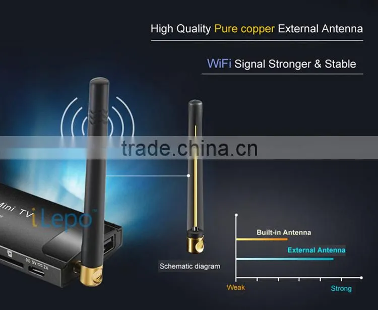 RK3288 quad core CPU android OS smart tv dongle