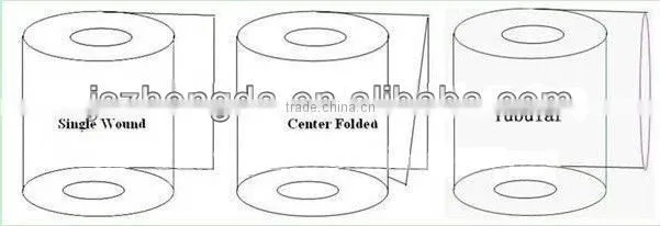 POF Contraction bag/POF shrink bag
