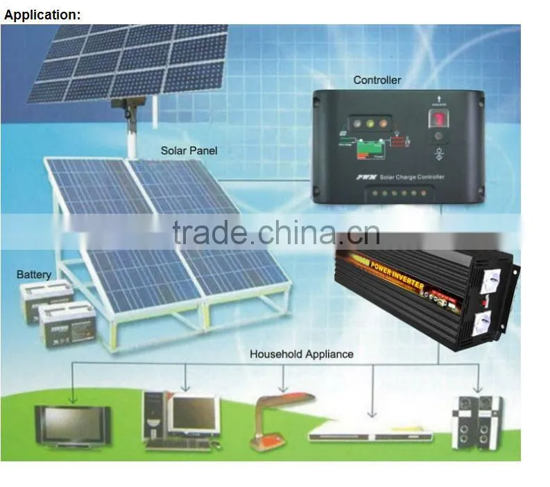 CE Approved Pure Sine Wave Inverter 5000W 12v-220v