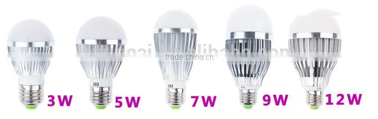 sanan chip plant grow light led plant grow light 5w7w9w12w3w