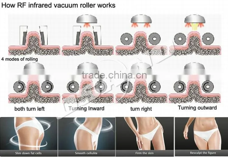LM-S500J Infrared Roller Massage Body Sculpting Massage Machine