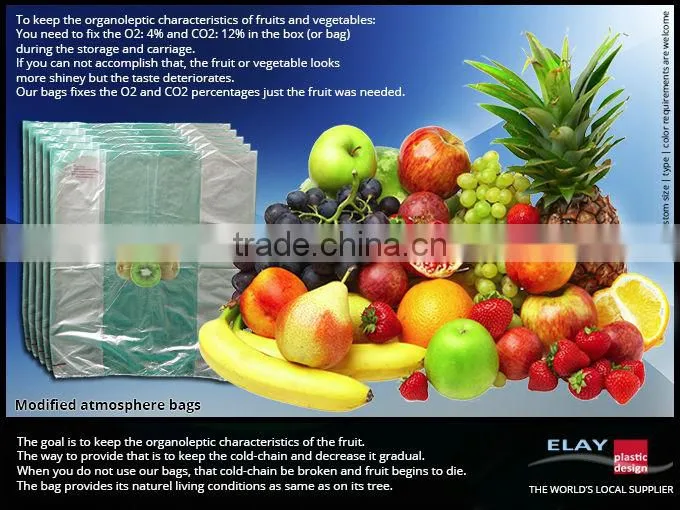 Dragon fruit bag