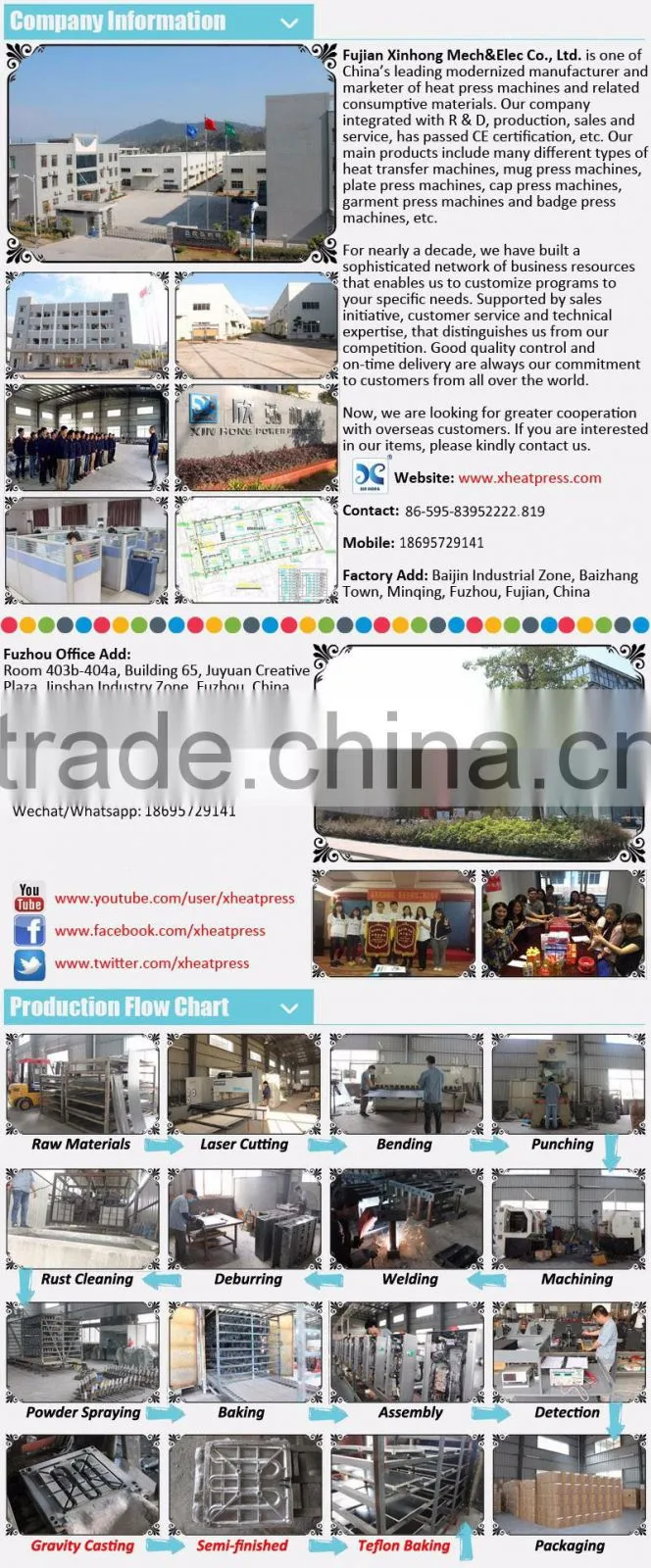 Dual Heating Element Pneumatic Heat Rosin Press Machine