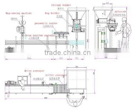 High Efficiency high-quality Automatic Fertilizer quantitative packaging machine