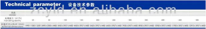 High Quality Air Floating Domestic Water Treatment Equipment