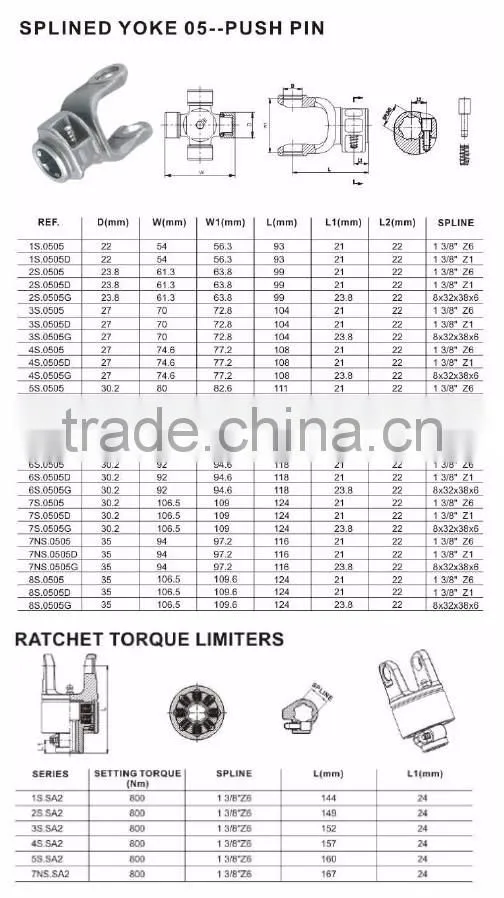 Hot Sales China Factory OEM Agricultural Cardan Transmission Shaft