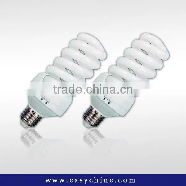 Dc 12v Energy Saving Lamp Bulb