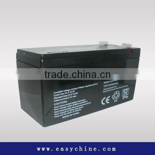 Solar Battery Charger
