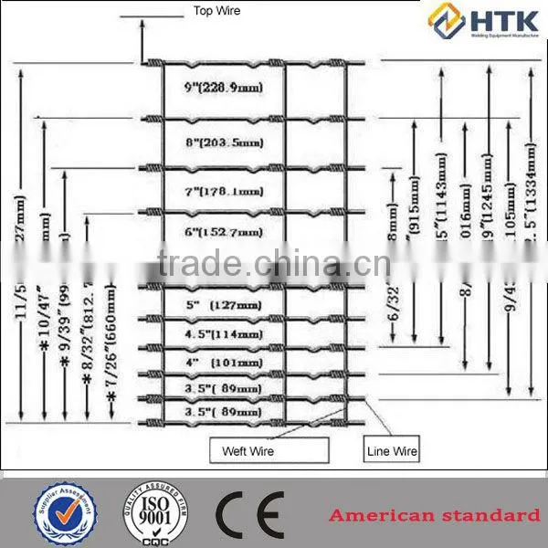 Direct factory cheap commercial playground fence