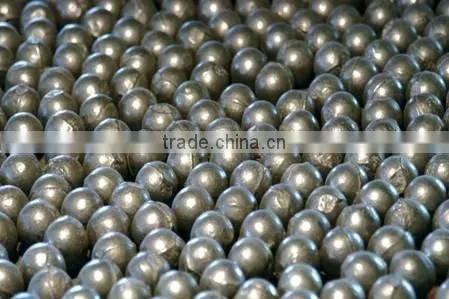 MB rod ball mill exported to over 30 countries