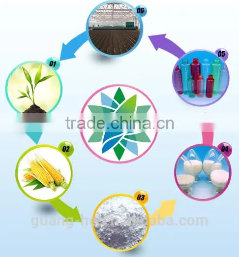 PLA agricultural mulch film,plastic mulch film