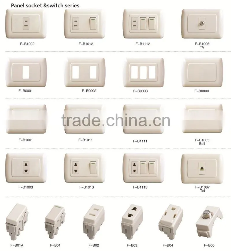 factory price 10A porcelain wire connector/terminal block