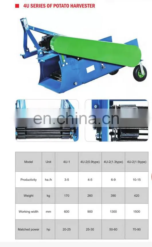 PTO tractor mount 1 row potato harvester for agriculture