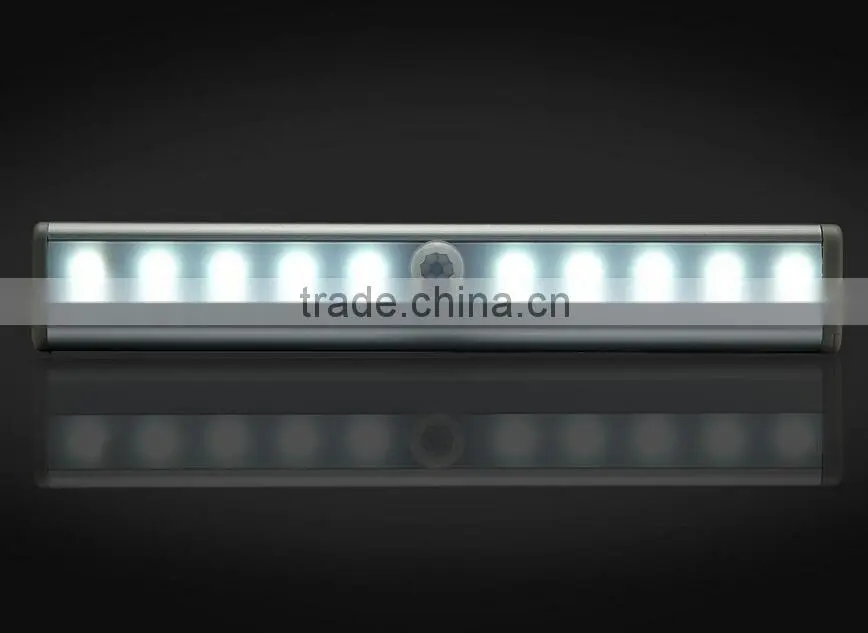Small Closet Led Motion Sensor Light Switch Lamp
