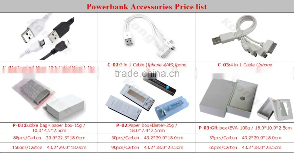 Li-polymer Battery Power Bank With LED Light And Blink Logo