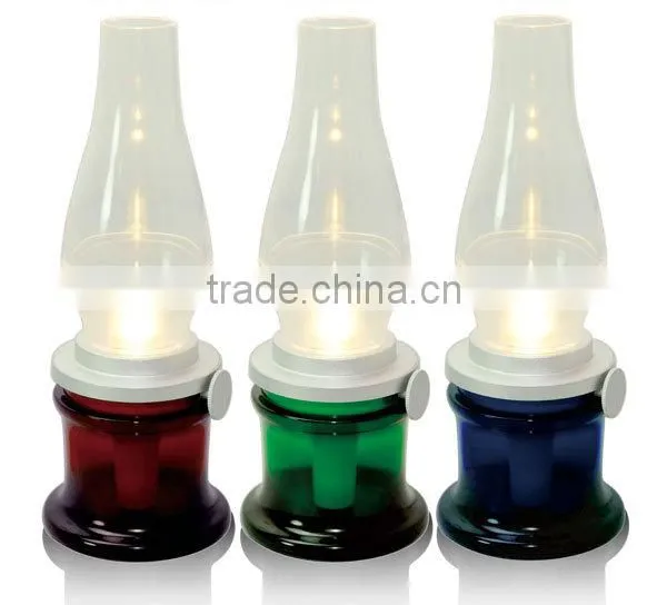 Affordable High Quality Head Torch