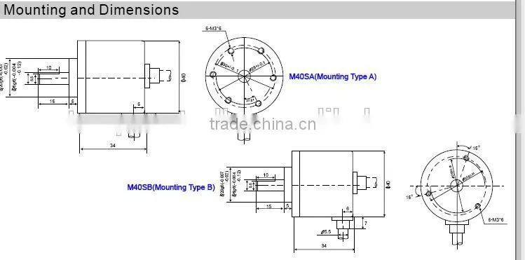 MaxWell solid shaft 40mm rotary encoder resolution