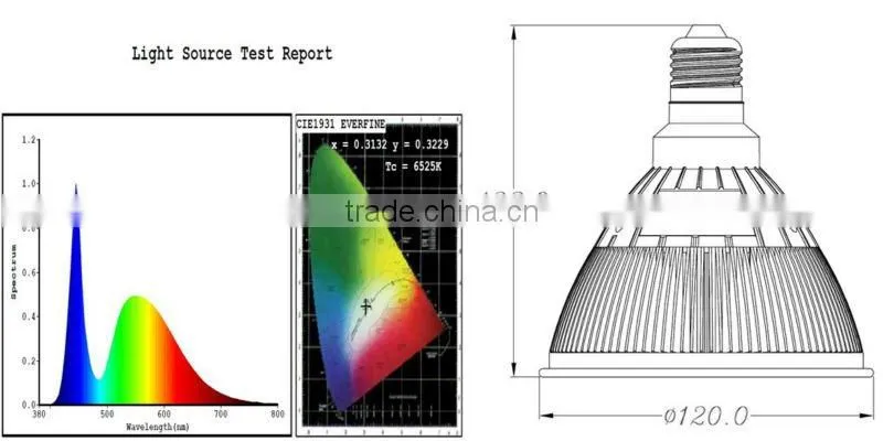 Energy star ceiling par38 spotlight
