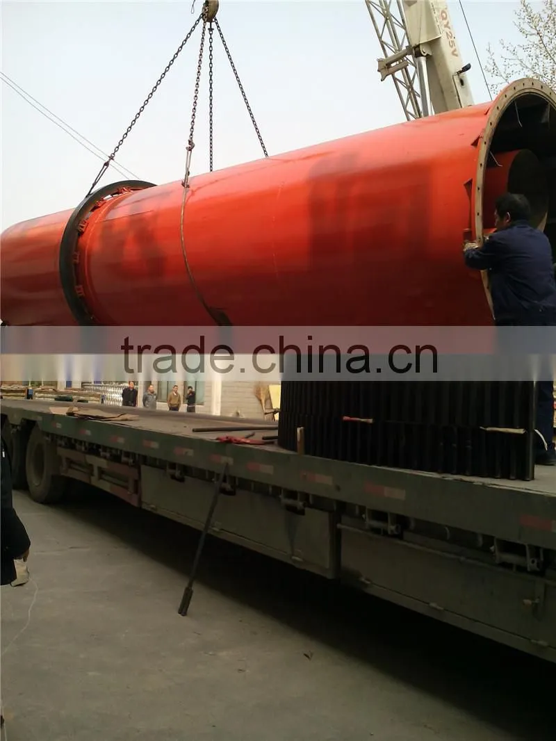 sawdust dryer price , dryer for sawdust , saw dust dryer manufacturer