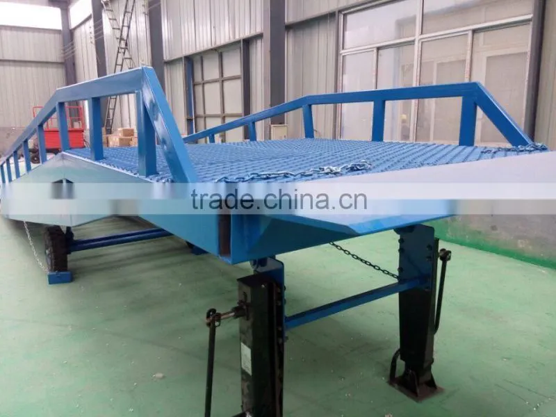 hydraulic mobile ramp for forklift