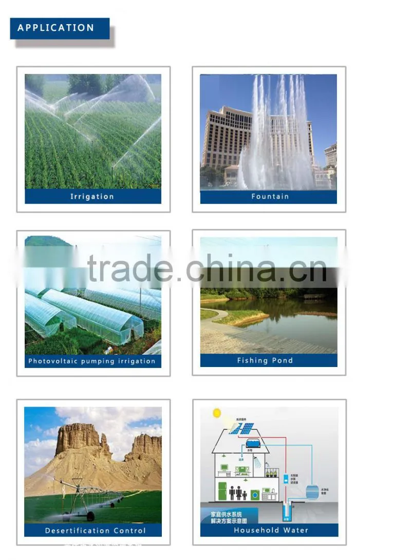 0.75kW to 30kW water pump irrigation controller