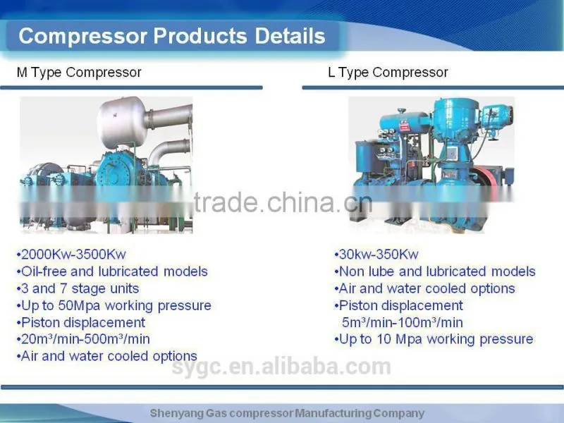 reciprocating compressor cylinder
