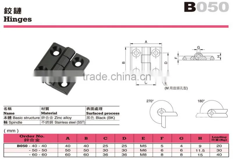 For Doors Cabinets Furnitures or Machines Black Zinc Alloy Hinges