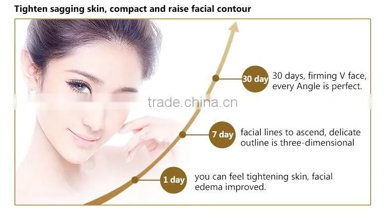 Best RF Lattice Skin Tightening Face Lifting Machine for Home Use