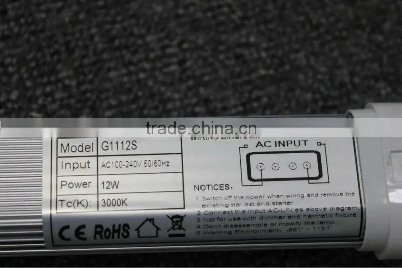 used projectors for sale 2g11