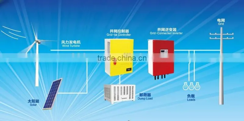 farm wind turbine 50kw for sales wind turbine generator, wind generator 50kw on grid system