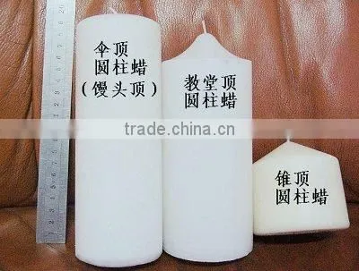 Craft Candle Machine