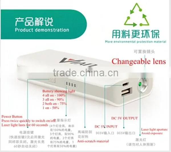 Laser Power Bank
