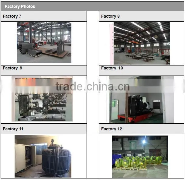 Korea Doosan series engine diesel generator sets