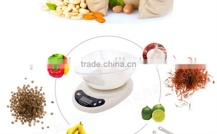 Clinic use scales
