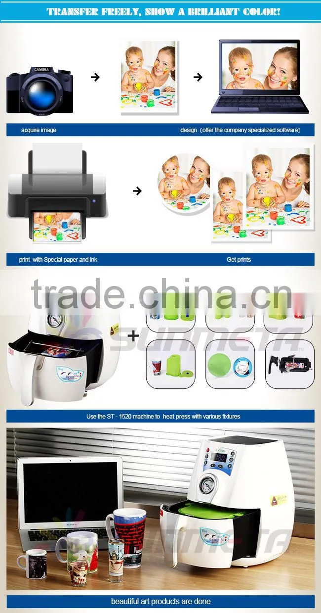 Sunmeta 3D Mini Vacuum Sublimation Mahcine Heat Press Machine (ST1520-B)