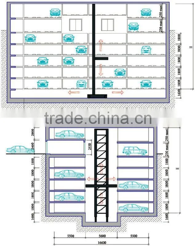 PXD robot self service advanced car parking lot